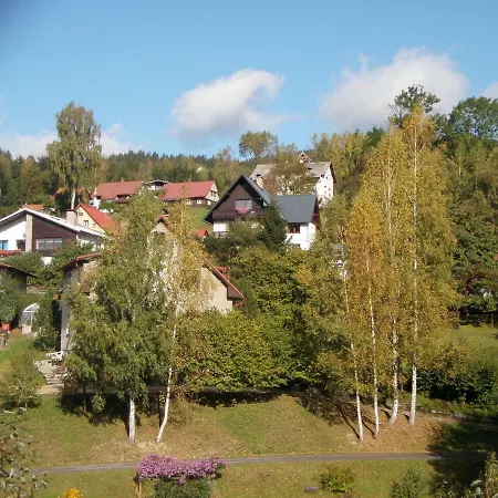 Beran *