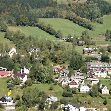 Beran * Rokytnice nad Jizerou